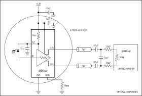 622Mbps, Low-Noise, High-Gain Transimpedance Preamplifier