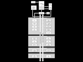 32-bit Arm Cortex-M4F based MCU with 120-MHz, 1-MB Flash, 256-kb RAM, USB, ENET MAC+PHY, LCD