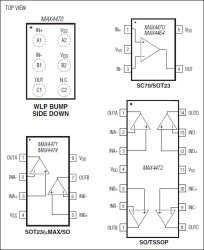 Single/Dual/Quad, +1.8V/750nA, SC70, Rail-to-Rail Op Amps