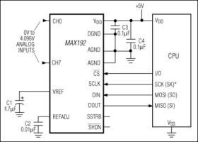 Low-Power, 8-Channel, Serial 10-Bit ADC