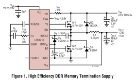 Wide Operating Range, No R Step-Down Controller for DDR/QDR Memory Termination