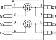 60-V, N channel NexFET™ power MOSFET, dual SO-8, 15 mOhm | D | 8 | -55 to 150