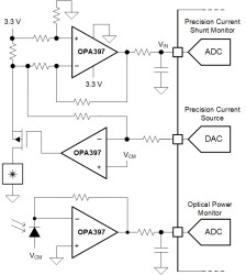 Dual, low-offset (60 µV), low-noise, low-bias-current RRIO e-trim™ operational amplifier