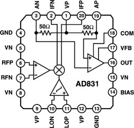 High-Performance, Low Distortion 500 MH Mixer