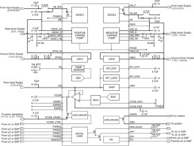 PMIC for E Ink Vizplex Enabled Electronic Paper Display