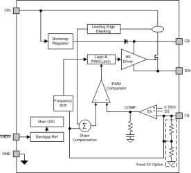SIMPLE SWITCHER® 4-V to 40-V, 600-mA step-down converter with Low Iq