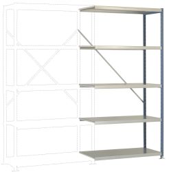 Manuflex RP1123.7035 Moduł rozszerzający do regału 200 kg (S x W x G) 970 x 2000 x 500 mm stal malowany proszkowo szary