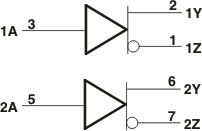 Dual Differential Line Driver | D | 8 | 0 to 70