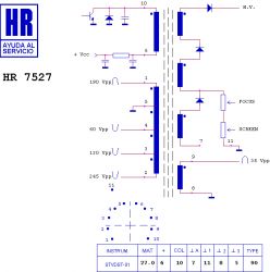 HR7527