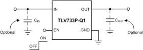 Automotive 300-mA, low-IQ, low-dropout voltage regulator with enable