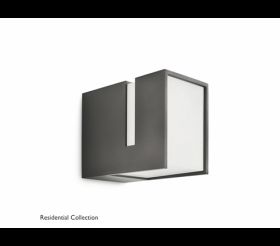 Rpx24 (N+PE) Fala rozdzielnia-podtynk.