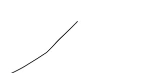 Przewód montażowy 0,05 mm2 Czarny MICROWIRES PFA 30 AWG 600 V dł. 100m 19/42 200°C Zgodność z REACH, zgodność z RoHS