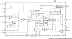 6kHz-220kHz CCM PFC controller with 10.5V/10V UVLO and Smaller Gate Drive Resistor, 0°C to 70°C | D | 16 | 0 to 70