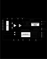 Low Noise, High Throughput 24-Bit Sigma-Delta ADC