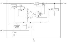 500mA, low-noise ultra-low-IQ high-PSRR low-dropout (LDO) voltage regulator