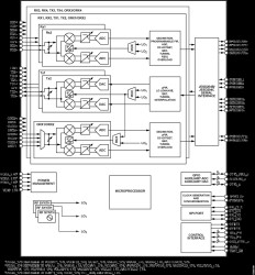 Integrated, Quad RF Transceiver with Observation Path