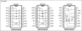 MAX4051 Low-Voltage, CMOS Analog Multiplexers/Switches