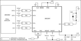10Gbps EAM Driver with Integrated Bias Network