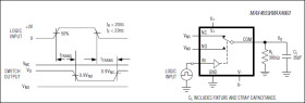 High-Current, 25Ω, SPDT, CMOS Analog Switches