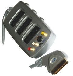 ZŁĄCZE WTYK EURO-3GN.SVHS+3RCA+P