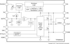 4.5V to 17V Input, 0.6V-10V Output, 8A Power Module in Compact 7.5x7.5mm Footprint | MOL | 24 | -40 to 105
