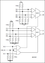 ECL/PECL Dual Differential 2:1 Multiplexer