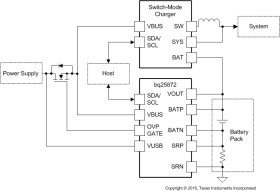 I2C 1cell 7A battery switch charger with ADC and external OVP controller