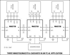 3.3V, 2.125Gbps/1.0625Gbps Fibre-Channel Port Bypass ICs