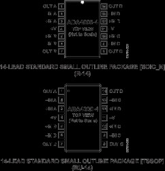 Quad, Low Cost, Precision JFET Input Operational Amplifier