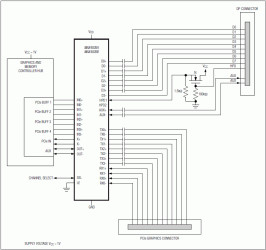 DisplayPort/PCIe Passive Switches