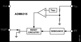 Open-Drain Microprocessor Supervisory Circuit in 4-Lead SOT-143