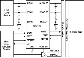 ExpressCard single power interface switch