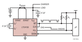 Coulomb Counter/Battery Gas Gauge