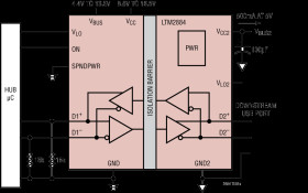 Isolated USB Transceiver with Isolated Power