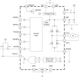 40-V, 2.8-A H-bridge motor driver with current feedback