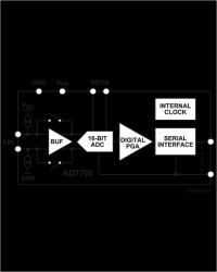 16-Bit, Single-Channel, Ultra Low Power, Sigma Delta A/D Converter