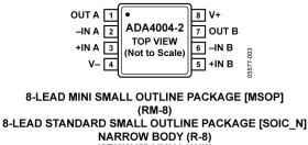 1.8V/√H, 36 V Precision Dual Amplifier