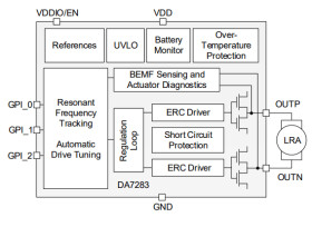 DA7283-01FVC