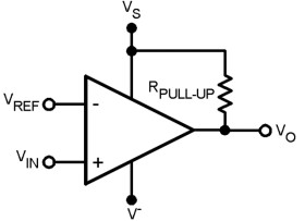Single General Purpose Voltage Comparator