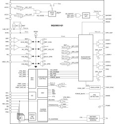 Automotive, I2C-controlled, 70V, bidirectional buck-boost supercapacitor controller