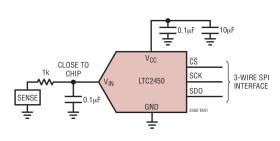 Easy-to-Use, Ultra-Tiny 16-Bit ΔΣ ADC
