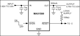 Low-Input-Voltage, 500mA LDO Regulator with Active-Low RESET in SOT and TDFN