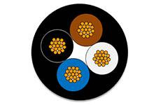 Molex 1552300013 Przewód czujnikowy, 600 m