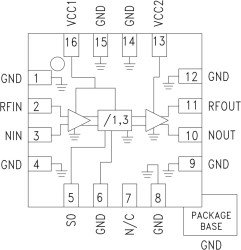 13 GHz Low Noise Programmable Divider (N = 1,3) SMT
