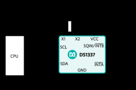 I²C Serial Real-Time Clock