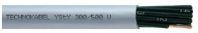 Przewód sterowniczy YStY 10x1,5 żo 300/500V /bębnowy/