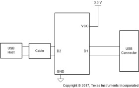 USB 2.0 high speed signal conditioner with DC boost and integrated CDP