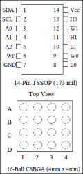 Dual NV Potentiometer and Memory