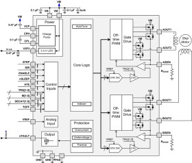 45-V, 2-A bipolar stepper motor driver with current regulation, 1/16 microstepping & smart tune