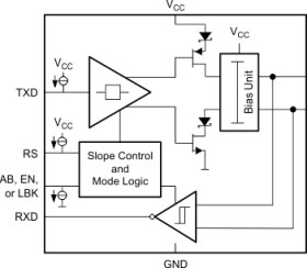 3.3-V Automotive CAN Bus Transceivers